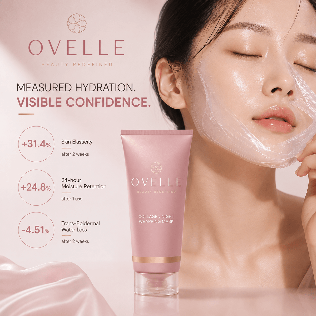 Collagen Glow Mask