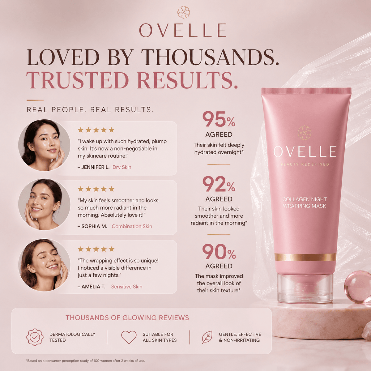 Collagen Glow Mask