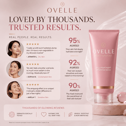 Collagen Glow Mask