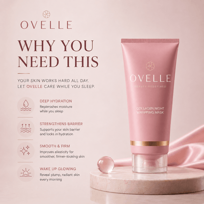 Collagen Glow Mask